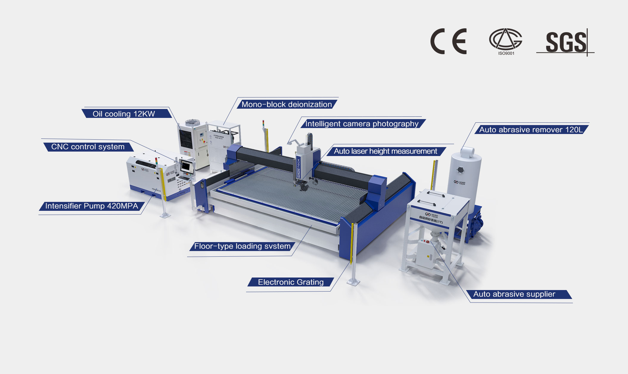 Waterjet cutting machine